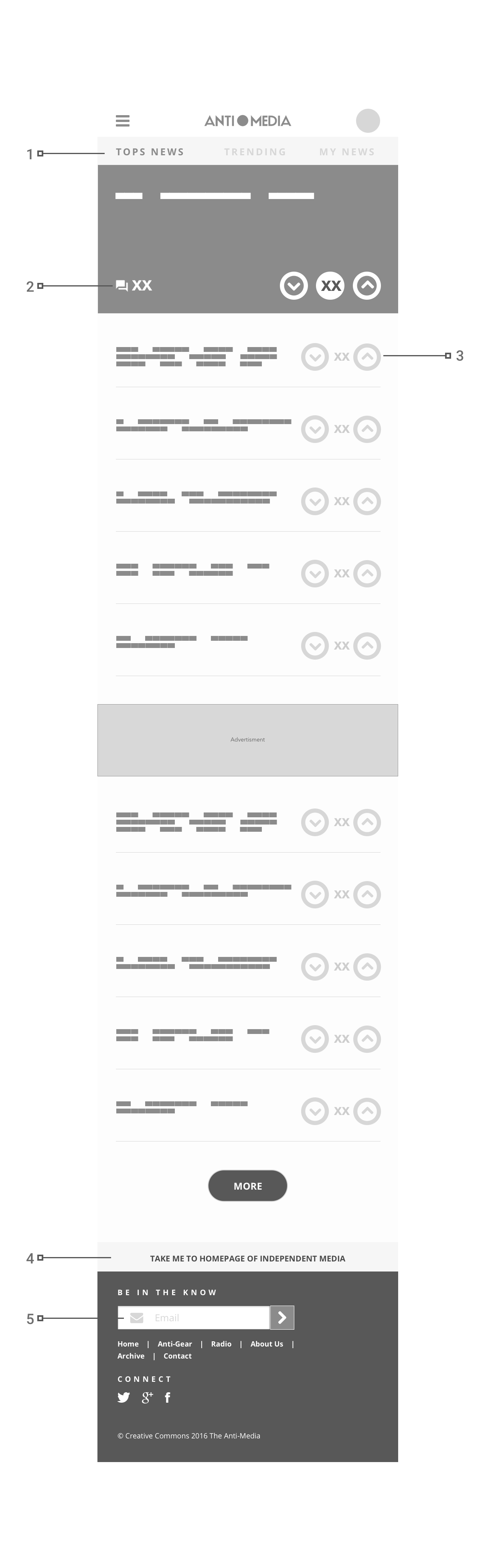 Wireframe – Homepage Mobile wHotspots