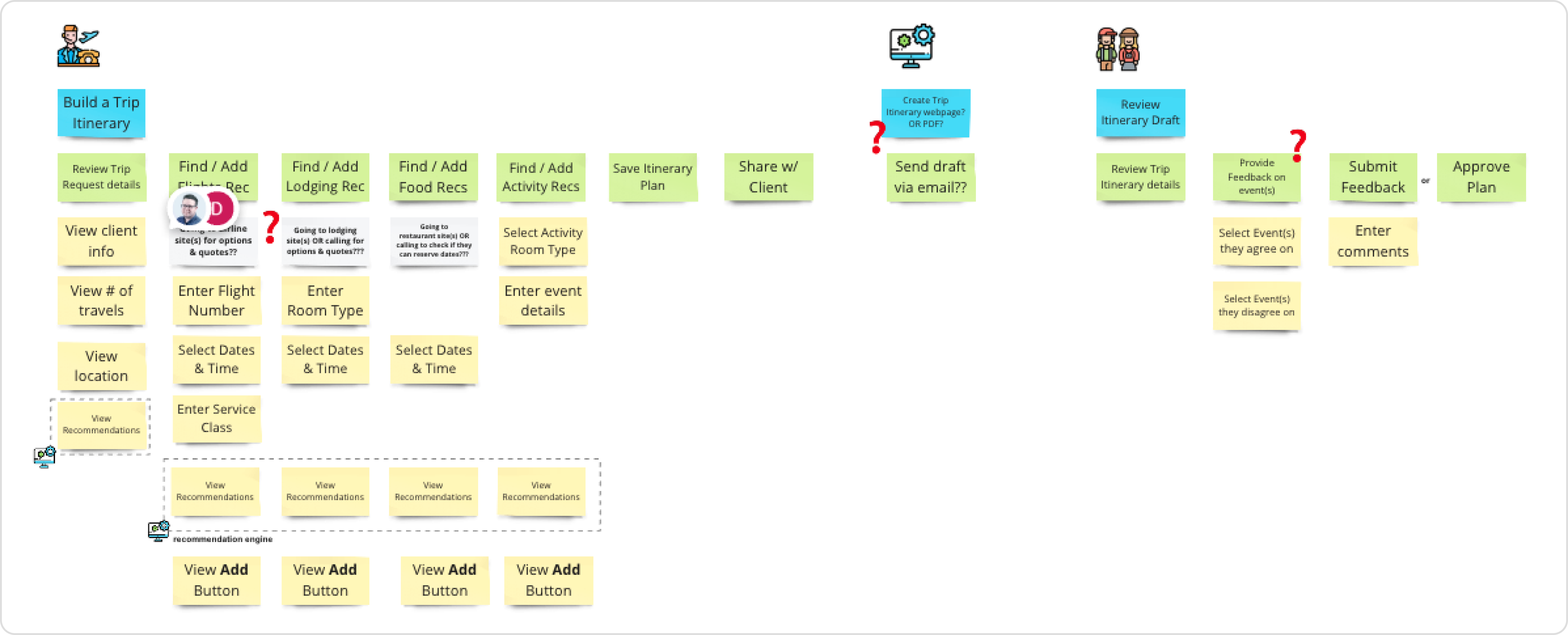 Tern-_-Advisor-Story-Map