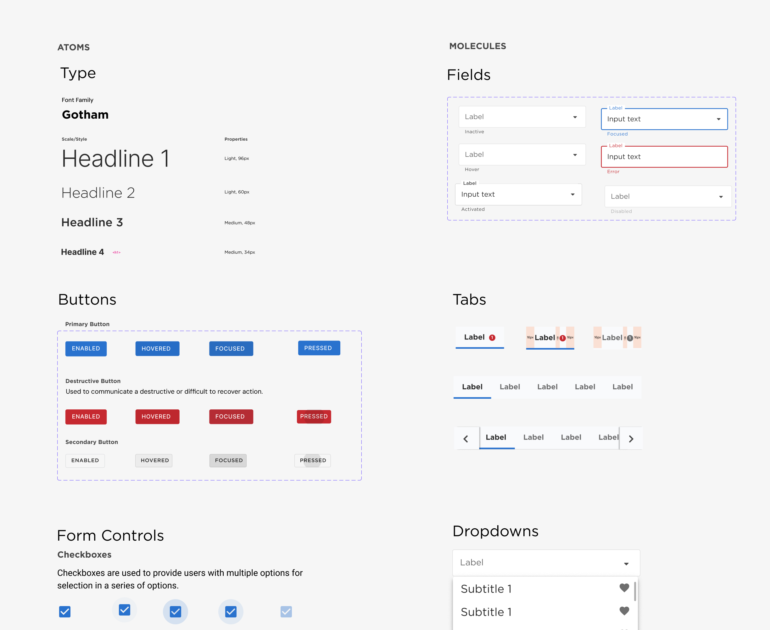 Atoms & Molecules_DS Atoms & Molecules_DS