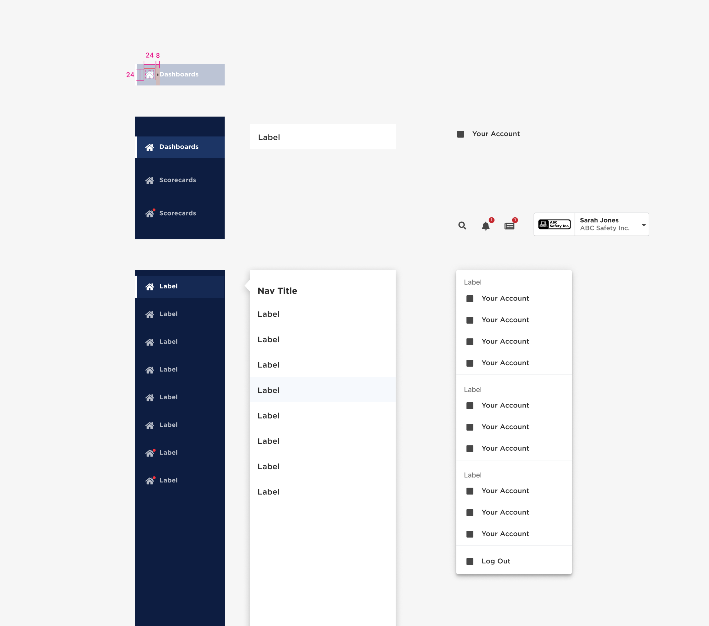 Navigation Molecules_DS Navigation Molecules_DS